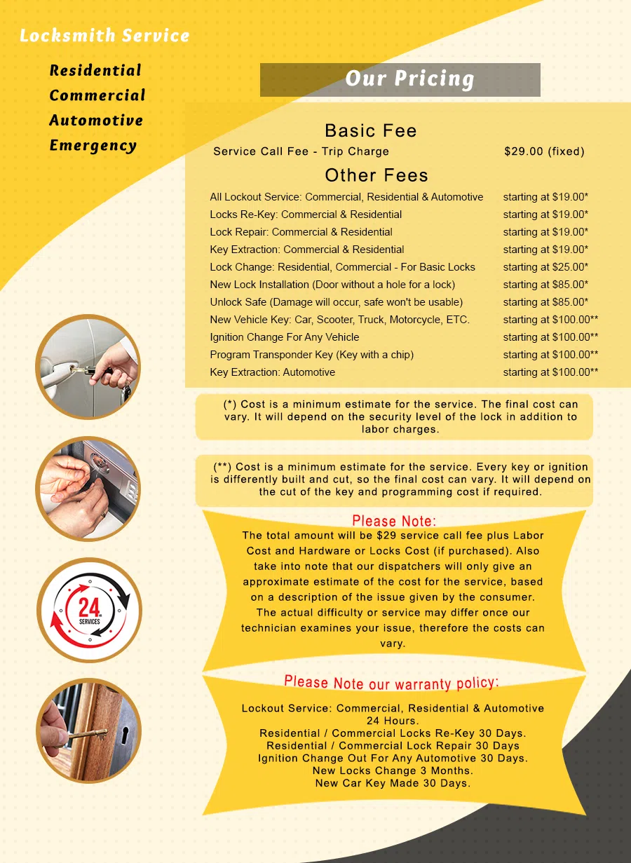 Hialeah Locksmith Store Hialeah, FL 305-307-5664